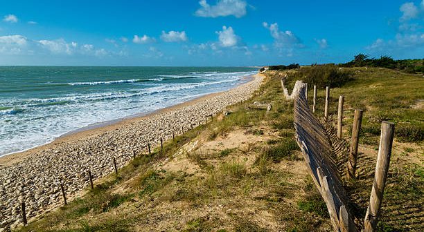 paysage charente maritime