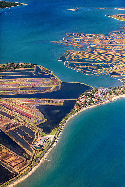 Marais salants et océan à l'Île de Ré